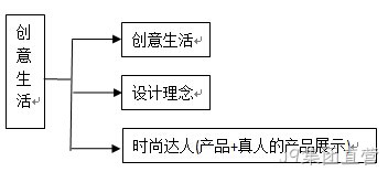J9集团直营发图