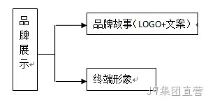 阿大富翁