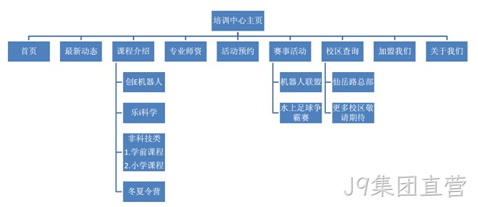 J9集团直营