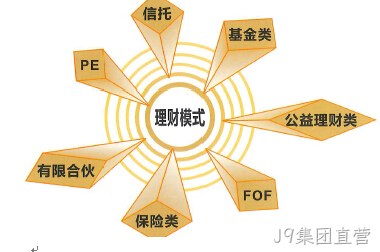 J9集团直营签约新闻