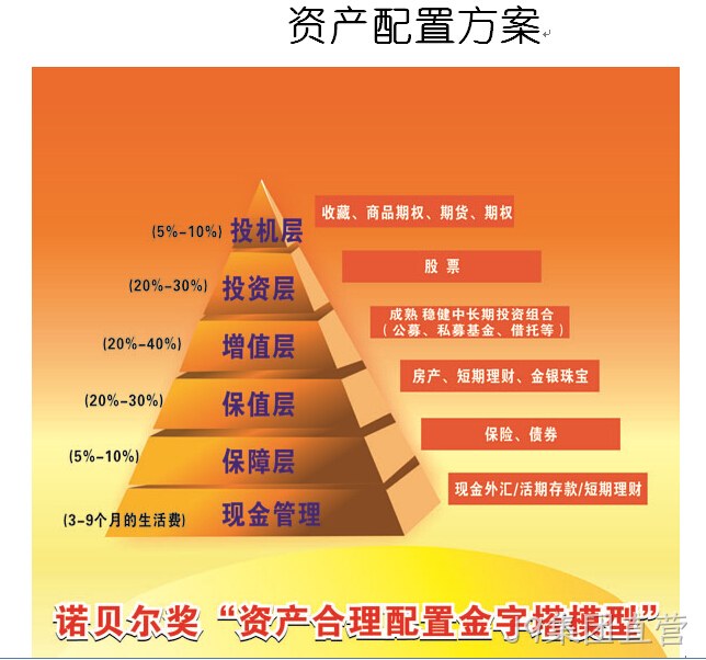 J9集团直营签约弘达