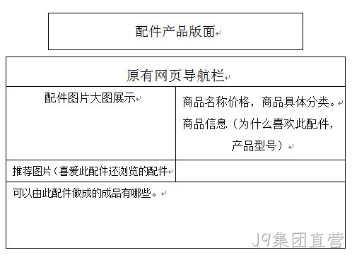 功能架构